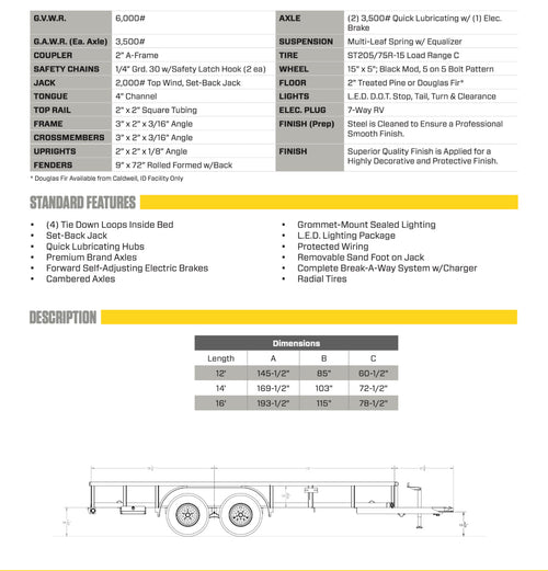 2025 MODEL 60PI-12RG Tandem Axel pipe top utility trailer