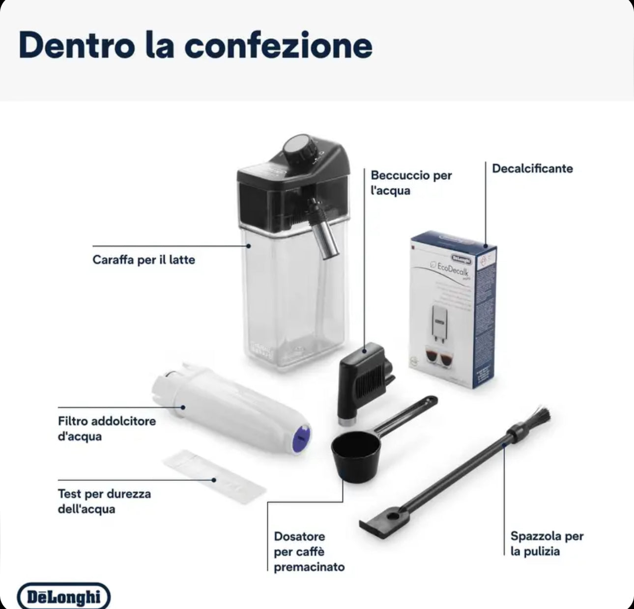 De’Longhi Dinamica ECAM 350.55.B Fully Automatic Coffee Machine with LatteCrema Milk System