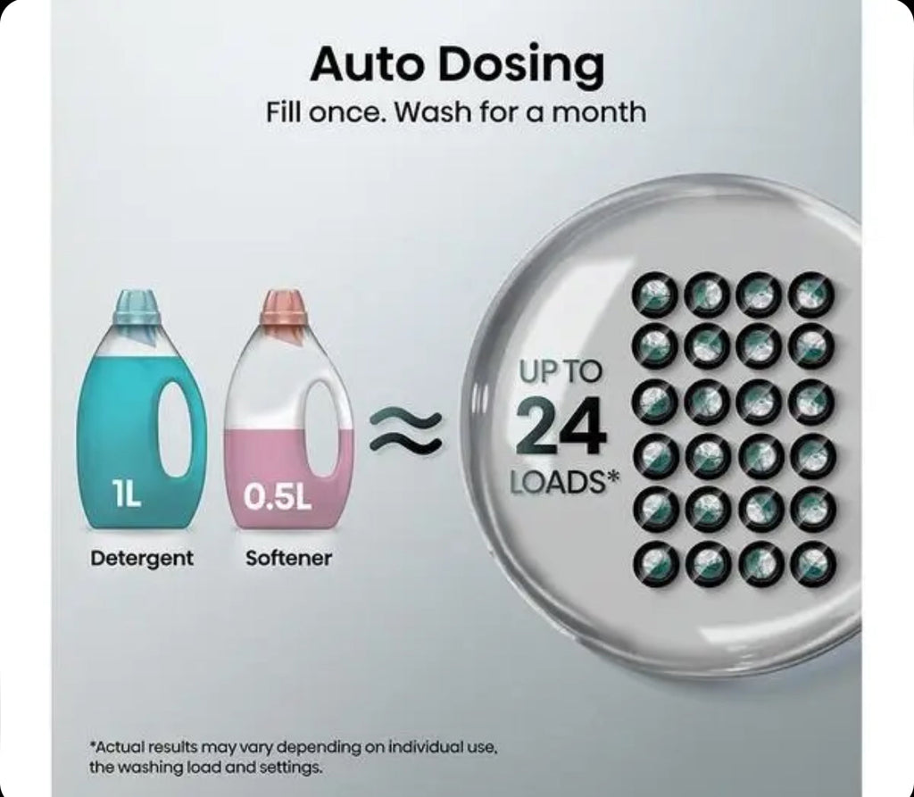 Hisense 5S Series Auto Dosing WD5S1045BW WiFi-enabled 10.5 kg Washer Dryer