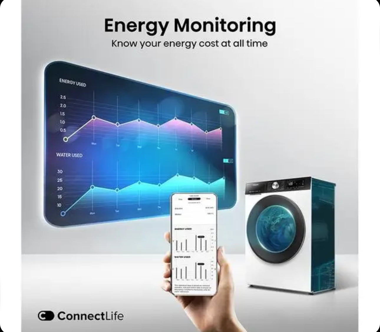 HISENSE 3S Series WiFi-enabled 8 kg 1400 Spin Washing Machine